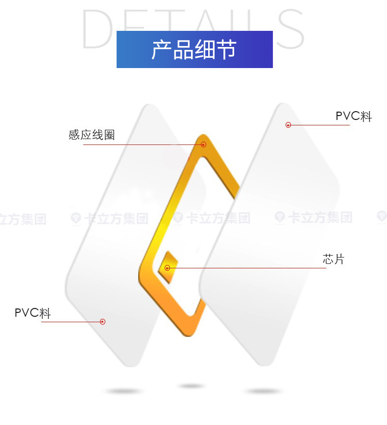 T5577ID門禁白卡10