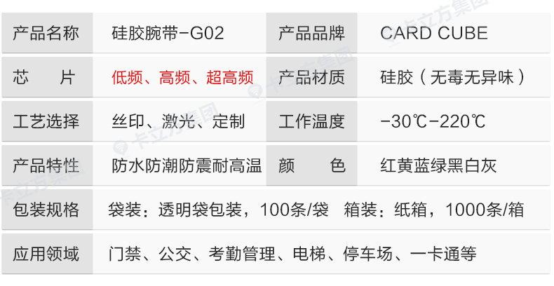 游樂(lè )場(chǎng)硅膠腕帶定做工廠(chǎng)8