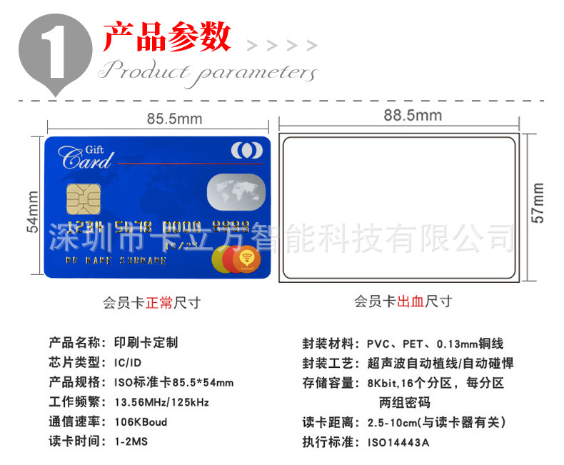 PVC醫療卡2